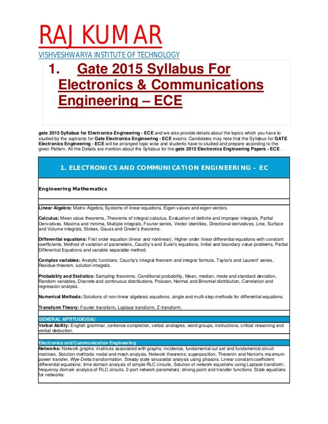 Gate syllabus