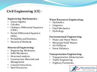 Civil Engineering (CE) -
Engineering Mathematics:
• Linear Algebra.
• Calculus.
• Ordinary Differential Equation
(ODE).
• Partial Differential Equation
(PDE).
• Probability and Statistics.
• Numerical Methods.
Structural Engineering:
• Engineering Mechanics.
• Solid Mechanics.
• Structural analysis.
• Construction Materials and
Management.
• Concrete Structures.
• Steel Structures.
Water Resources Engineering:
• Hydraulics.
• Irrigation.
• Fluid Mechanics.
• Hydrology.
Environmental Engineering:
• Water and Waste Water.
• Municipal Solid Wastes.
• Air Pollution.
• Noise Pollution.
Transportation Engineering:
• Transportation Infrastructure.
• Traffic Engineering.
• Highway Pavements.
 