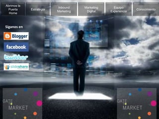 Abrimos la Puerta Home Estrategia Inbound Marketing Marketing Digital Equipo Experiencia Conocimiento Síganos en  