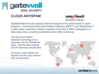 Illustration of Ip Address Spam Protection