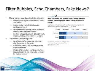 Gatewatching Examples Gatewatching and News Curation: Social Media and the Public Sphere | PPTX