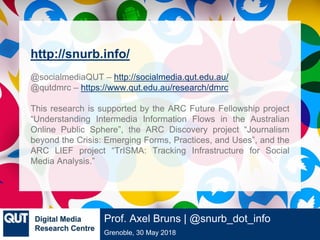 @qutdmrc
Grenoble, 30 May 2018
Prof. Axel Bruns | @snurb_dot_info
http://snurb.info/
@socialmediaQUT – http://socialmedia....