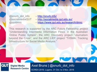 @qutdmrc
ECREA 2018, Lugano, 31 Oct. to 3 Nov. 2018
Axel Bruns | @snurb_dot_info
@snurb_dot_info – http://snurb.info/
@socialmediaQUT – http://socialmedia.qut.edu.au/
@qutdmrc – https://www.qut.edu.au/research/dmrc
This research is supported by the ARC Future Fellowship project
“Understanding Intermedia Information Flows in the Australian
Online Public Sphere”, the ARC Discovery project “Journalism
beyond the Crisis”, and the ARC LIEF project “TrISMA: Tracking
Infrastructure for Social Media Analysis.”
 