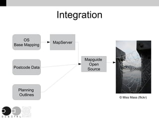 Open Source GIS for Local Government | ODP