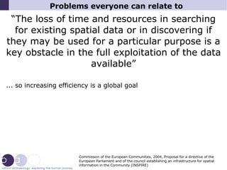 Problems everyone can relate to “ The loss of time and resources in searching for existing spatial data or in discovering if they may be used for a particular purpose is a key obstacle in the full exploitation of the data available” ... so increasing efficiency is a global goal Commission of the European Communities, 2004, Proposal for a directive of the European Parliament and of the council establishing an infrastructure for spatial information in the Community (INSPIRE)‏ 
