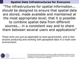 Spatial Data Infrastructures for Everyone “ The infrastructures for spatial information... should be designed to ensure that spatial data are stored, made available and maintained at the most appropriate level; that it is possible to combine spatial data from different sources... in a consistent way and to share them between several users and applications” These aims are just as applicable to local government, and in fact anyone producing and working with geospatial data in a multi-user environment. Commission of the European Communities, 2004, Proposal for a directive of the European Parliament and of the council establishing an infrastructure for spatial information in the Community (INSPIRE)‏ 