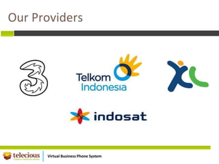   No Smart inbound & outbound route