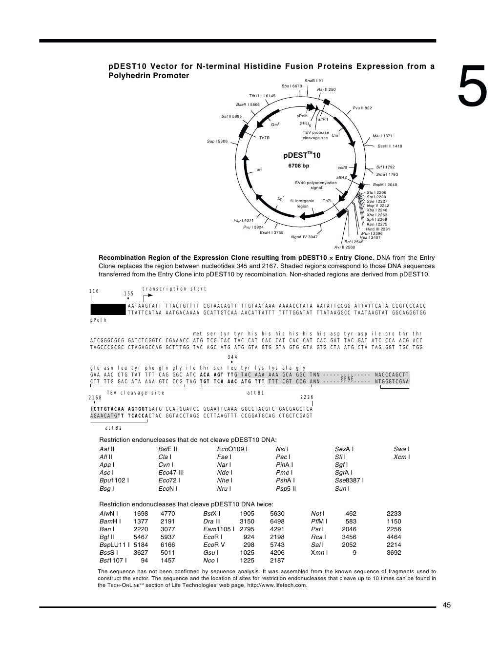 Gateway Cloning Technology - Instruction Manual