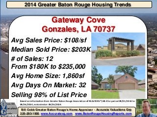 2014 Greater Baton Rouge Housing Trends 
Bill Cobb Greater Baton Rouge’s Home Appraiser - Accurate Valuations Grp 225-293-1500 www.Accuratevg.com www.BatonRougeHousingReports.com 
Gateway Cove Gonzales, LA 70737 
Avg Sales Price: $108/sf 
Median Sold Price: $203K 
# of Sales: 12 From $180K to $235,000 
Avg Home Size: 1,860sf 
Avg Days On Market: 32 
Selling 98% of List Price 
Based on information from Greater Baton Rouge Association of REALTORS®MLS for period 09/01/2013 to 09/26/2014, extracted on 09/26/2014. 