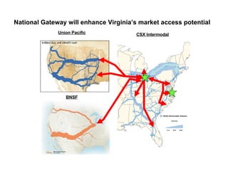 National Gateway will enhance Virginia’s market access potential   Union Pacific CSX Intermodal BNSF 15 