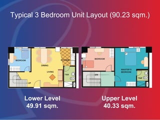 Typical 3 Bedroom Unit Layout (90.23 sqm.) Lower Level 49.91 sqm. Upper Level 40.33 sqm. AC 