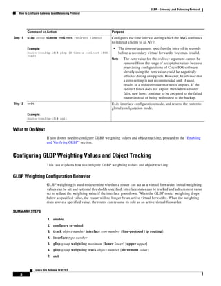 Gateway load balancing protocol PDF