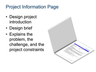 PLTW Gateway portfolios overview 