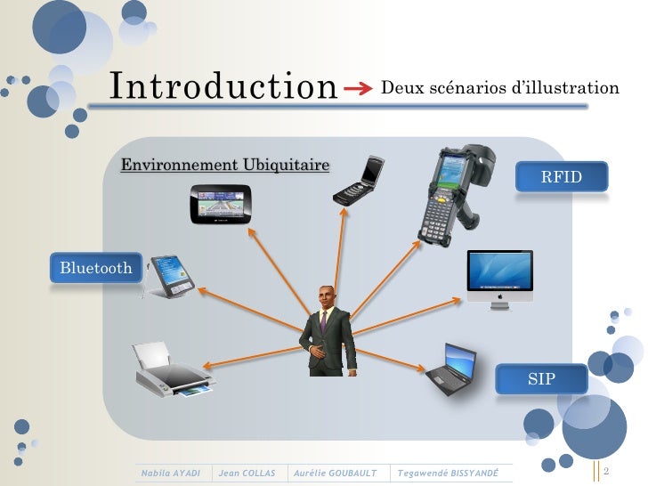 Led dlp projector 1080p picture