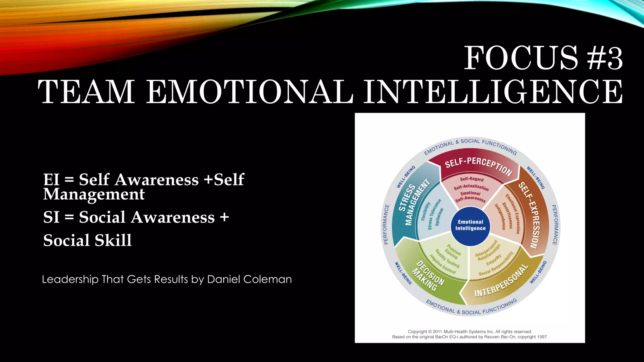 FOCUS #3
TEAM EMOTIONAL INTELLIGENCE
EI = Self Awareness +Self
Management
SI = Social Awareness +
Social Skill
Leadership That Gets Results by Daniel Coleman
 