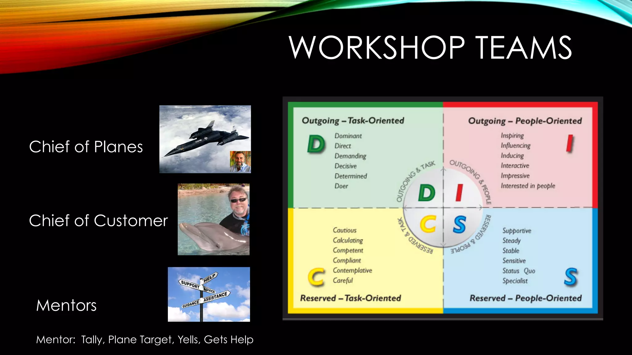 WORKSHOP TEAMS
Chief of Planes
Chief of Customer
Mentors
Mentor: Tally, Plane Target, Yells, Gets Help
 