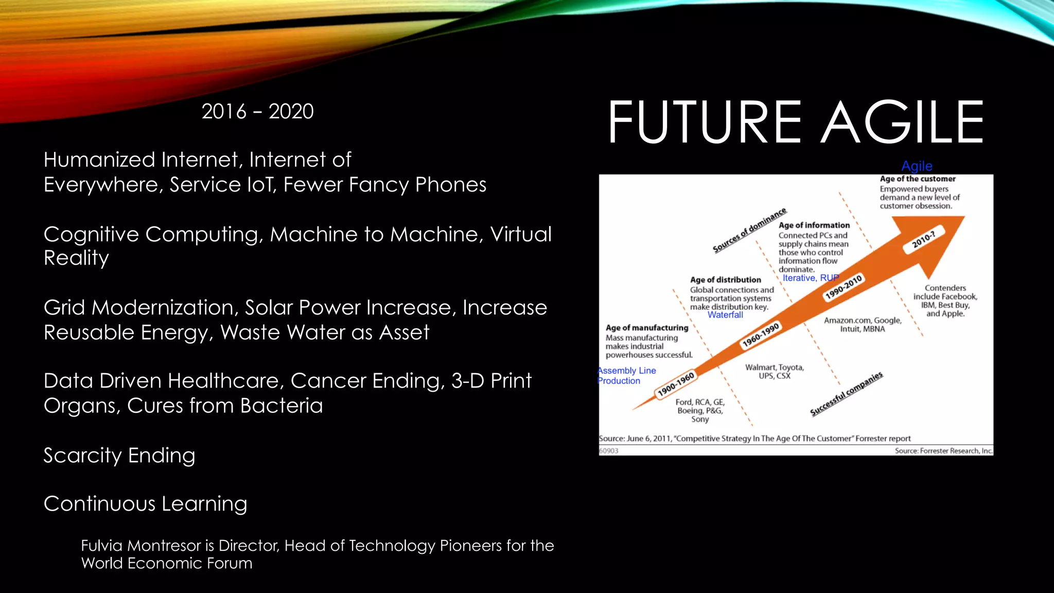 FUTURE AGILE2016 – 2020
Humanized Internet, Internet of
Everywhere, Service IoT, Fewer Fancy Phones
Cognitive Computing, Machine to Machine, Virtual
Reality
Grid Modernization, Solar Power Increase, Increase
Reusable Energy, Waste Water as Asset
Data Driven Healthcare, Cancer Ending, 3-D Print
Organs, Cures from Bacteria
Scarcity Ending
Continuous Learning
Fulvia Montresor is Director, Head of Technology Pioneers for the
World Economic Forum
 