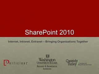 SharePoint 2010
Internet, Intranet, Extranet – Bringing Organizations Together
 