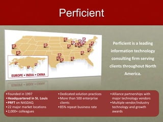 Perficient

                                                                 Perficient is a leading
                     ...
