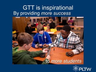 Closing the Gap With STEM Education: Why, What, and How | PPTX