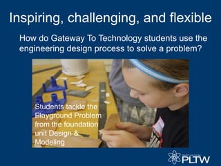 Closing the Gap With STEM Education: Why, What, and How | PPTX