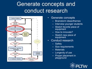 Closing the Gap With STEM Education: Why, What, and How | PPTX