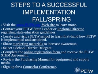 Closing the Gap With STEM Education: Why, What, and How | PPTX