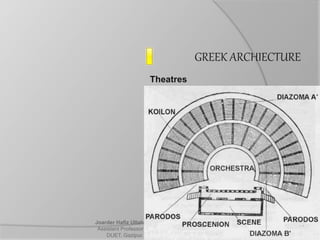 GREEK ARCHIECTURE
Theatres
Joarder Hafiz Ullah
Assistant Professor
DUET, Gazipur.
 