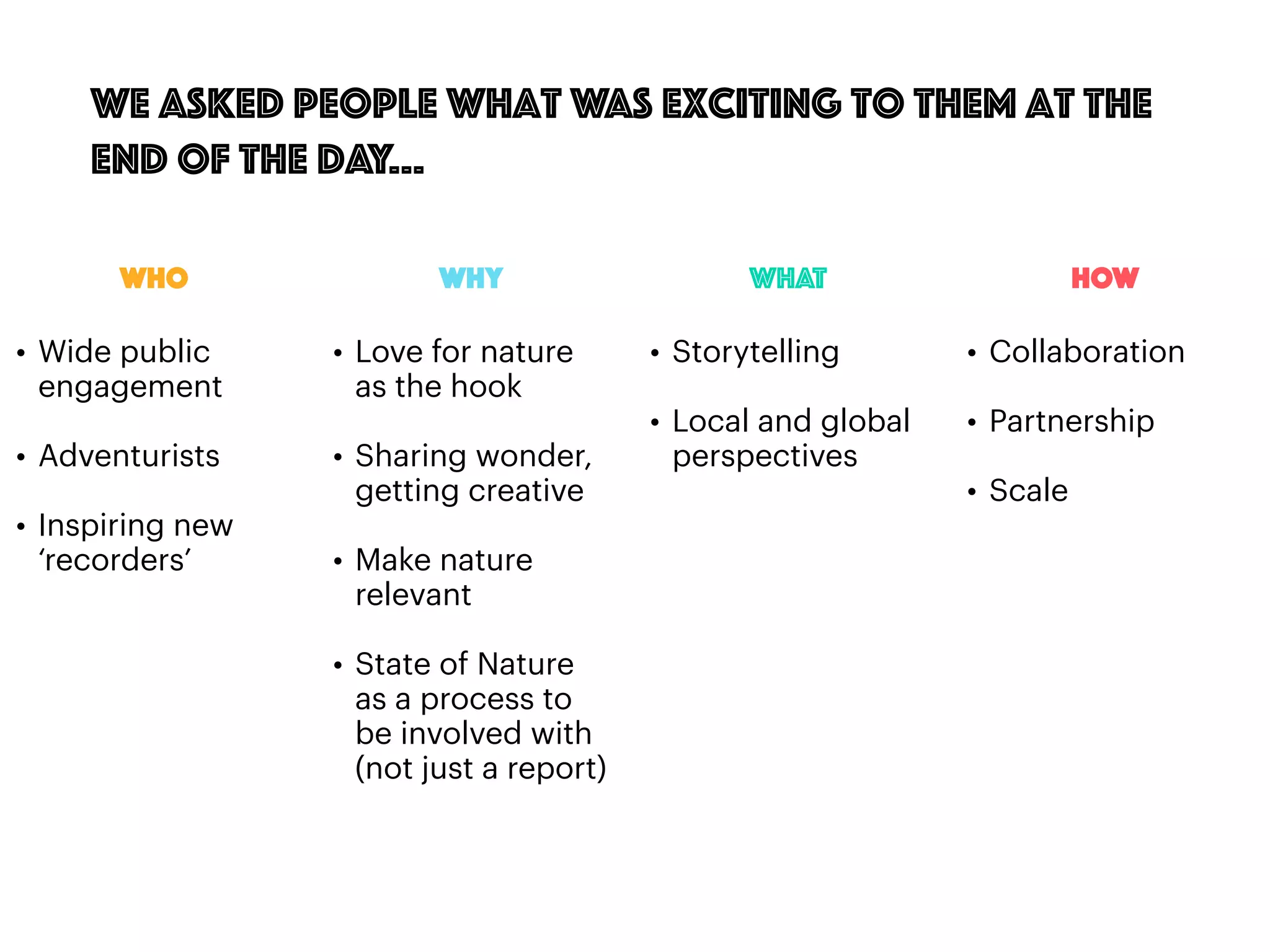 18
We asked people what was exciting to them at the
end of the day…
Who
• Wide public
engagement
• Adventurists
• Inspiring new
‘recorders’
Why
• Love for nature
as the hook
• Sharing wonder,
getting creative
• Make nature
relevant
• State of Nature
as a process to
be involved with
(not just a report)
WHAT
• Storytelling
• Local and global
perspectives
HOW
• Collaboration
• Partnership
• Scale
 