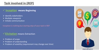 Task involved in (REP)
 Inception means Beginning
 Identify stakeholders
 Multiple viewpoint
 Initiate communication
Inception is nothing but starting step of your task in REP
Elicitation means Extraction
 Problem of scope
 Problem of understanding
 Problem of volatility (requirement may change over time)
 