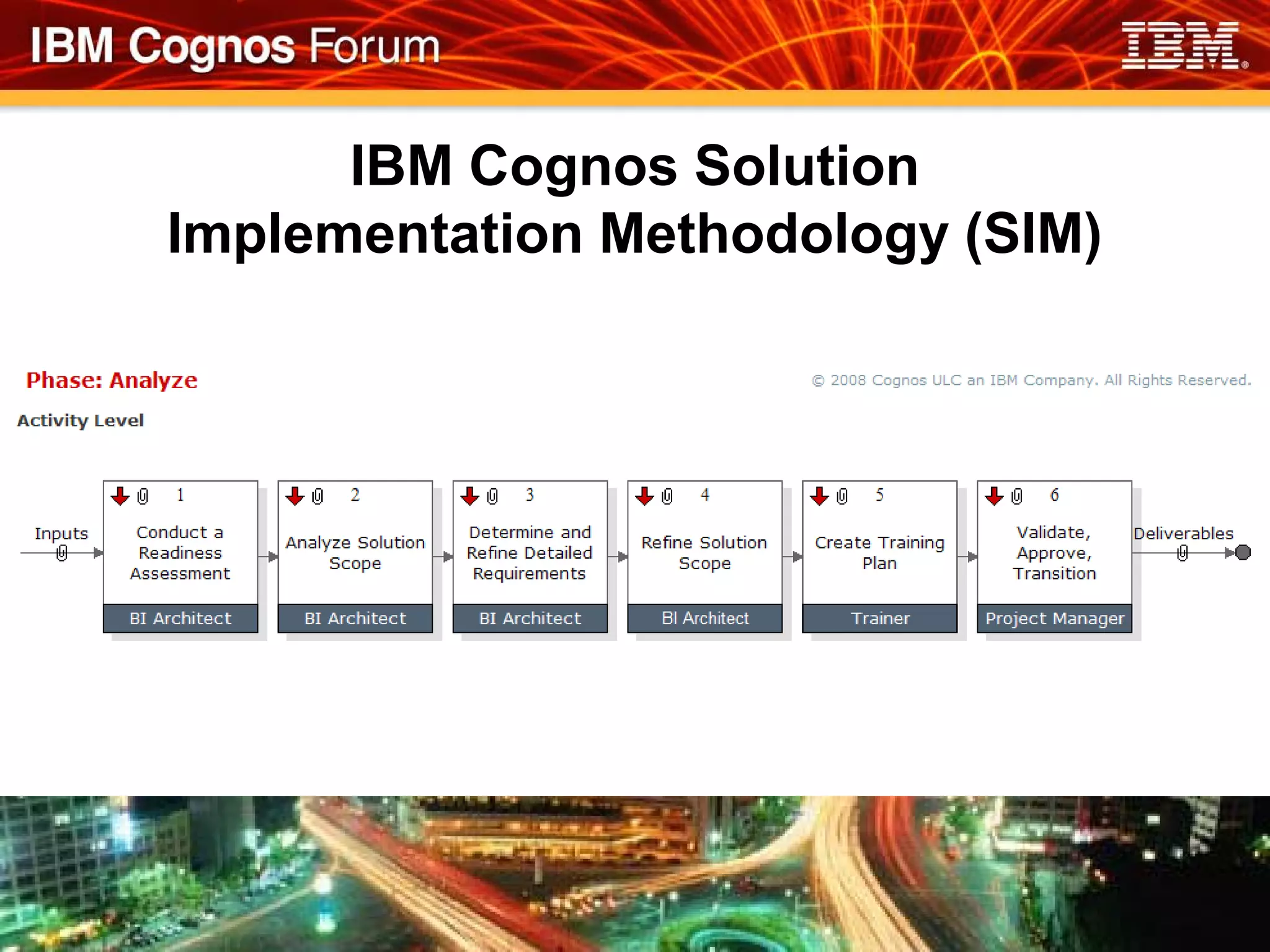 IBM Cognos Solution
Implementation Methodology (SIM)
 