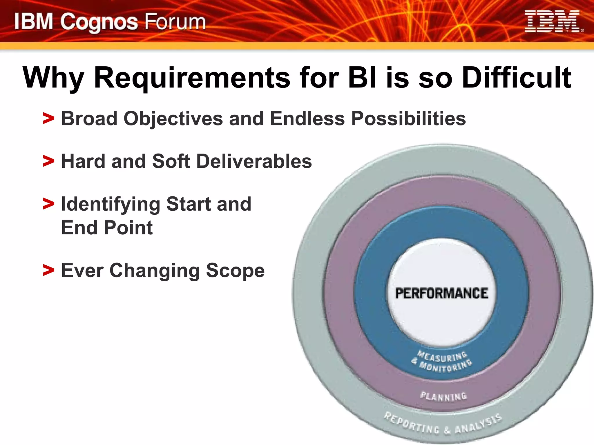 Why Requirements for BI is so Difficult
 > Broad Objectives and Endless Possibilities

 > Hard and Soft Deliverables

 > Identifying Start and
   End Point

 > Ever Changing Scope
 