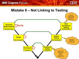Mistake 9 – Not Linking to Testing
                                                                                                 Usability,
                                                                                                Data Quality,
                                                                                                Operational
                                                                                                 Readiness



                                                                                         User
  Business
Requirements
                         Verify                                                       Acceptance
                                                                                        Testing
Business Analysts                                                                     Business Users




                                                                      System
                       Design
                                                                      Testing
                                                                                                 Application,
                    BAs / Developers                               BAs / Developers
                                                                                                  Integration,
                                                                                                 Performance



                                                     Component
                                       Development
                                                       Testing
                                        Developers    Developers            Scorecards,
                                                                            Dashboards,
                                                                              Cubes,
                                                                              Reports,
                                                                            Models & DW
 