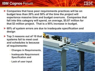 > Companies that have poor requirements practices will be on
  budget less than 20% and 50% of the time the project will
  experience massive time and budget overruns. Companies that
  fall into this category will spend, on average, $5.87 million for
  that $3 million project. That is a 95% increase in budget.
> 60% of system errors are due to inadequate specification and
  design
> Top 3 reasons out of 10 that
  systems fail to meet cost
  and schedules is because
  of requirements:
    • Changes in Requirements,
    • Inadequate Requirement
      Specification and
    • Lack of user input
 
