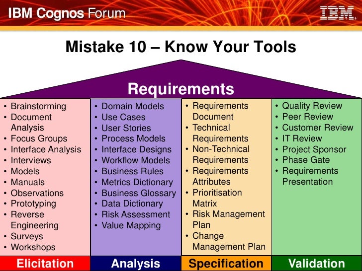 Business Intelligence Requirements Template from image.slidesharecdn.com
