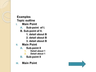 Examples
Topic outline
I. Main Point
A. Sub-point of I.
B. Sub-point of II.
1. detail about B
2. detail about B
3. detail about B
II. Main Point
A. Sub-point II
1. Detail about 1
2. Detail about 1
B. Sub-point II
III. Main Point
 