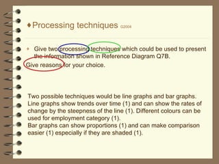 Processing techniques  G2004 Give two processing techniques which could be used to present the information shown in Reference Diagram Q7B. Give reasons for your choice. Two possible techniques would be line graphs and bar graphs. Line graphs show trends over time (1) and can show the rates of change by the steepness of the line (1). Different colours can be used for employment category (1). Bar graphs can show proportions (1) and can make comparison easier (1) especially if they are shaded (1).  