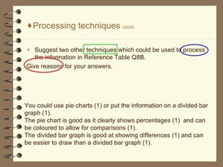 Processing techniques  G2005 Suggest two other techniques which could be used to process the information in Reference Table Q8B. Give reasons for your answers. You could use pie charts (1) or put the information on a divided bar graph (1). The pie chart is good as it clearly shows percentages (1)  and can be coloured to allow for comparisons (1).  The divided bar graph is good at showing differences (1) and can be easier to draw than a divided bar graph (1).  