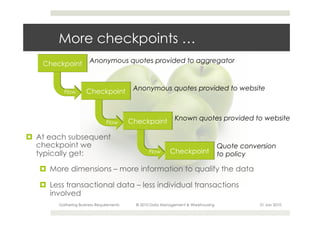 More checkpoints …
                       Anonymous quotes provided to aggregator



          Flow
                                          Anonymous quotes provided to website



                                                           Known quotes provided to website
                                Flow

¤  At each subsequent
    checkpoint we                                                                Quote conversion
    typically get:                             Flow
                                                                                 to policy

   ¤  More dimensions – more information to qualify the data

   ¤  Less transactional data – less individual transactions
       involved
        Gathering Business Requirements   © 2010 Data Management & Warehousing              21 Jan 2010
 
