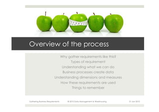 Overview of the process
                                  Why gather requirements like this?
                                       Types of requirement
                                   Understanding what we can do
                                   Business processes create data
                         Understanding dimensions and measures
                                  How these requirements are used
                                        Things to remember


Gathering Business Requirements       © 2010 Data Management & Warehousing   21 Jan 2010
 