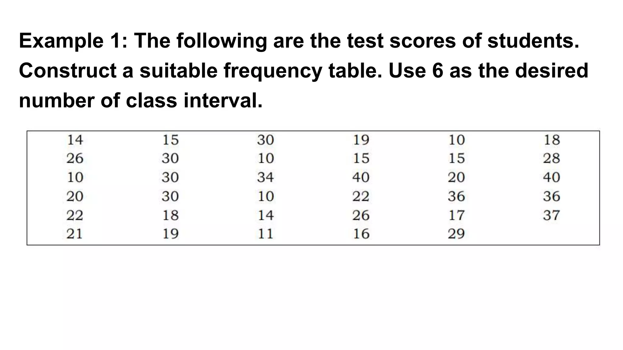 GATHERING DATA- GRADE 7-Q4-week 2.pptx