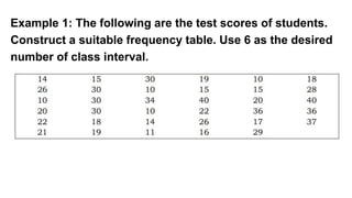 Example 1: The following are the test scores of students.
Construct a suitable frequency table. Use 6 as the desired
number of class interval.
 