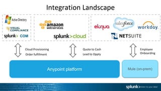 Gathering Operational Intelligence in Complex Environments at Splunk | PPTX