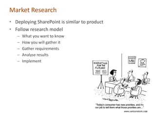 Market Research
• Deploying SharePoint is similar to product
• Follow research model
   –   What you want to know
   –   How you will gather it
   –   Gather requirements
   –   Analyse results
   –   Implement




                                               www.cartoonstock.com
                                                                  3
 