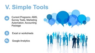 V. Simple Tools
Excel or worksheets
Google Analytics
Current Programs: AMS,
Survey Tools, Marketing
Automation, Accounting
Package
 