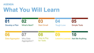 Develop a Plan
01 02
What’s Next?
03
Start Small
04
Tough Love
05
Simple Tools
Data Aggregator
06 07
Why Data
Aggregation?
08
How to Pay
for Tools
09
Lessons Learned
10
Ask Me Anything
AGENDA
What You Will Learn
 