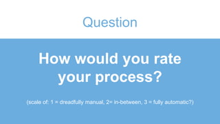 How would you rate
your process?
(scale of: 1 = dreadfully manual, 2= in-between, 3 = fully automatic?)
Question
 