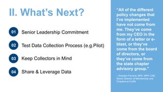01
Share & Leverage Data
02
Senior Leadership Commitment
03
Test Data Collection Process (e.g.Pilot)
04
Keep Collectors in Mind
II. What’s Next? “All of the different
policy changes that
I’ve implemented
have not come from
me. They’ve come
from my CEO in the
form of a letter or e-
blast, or they’ve
come from the board
of directors, or
they’ve come from
the state chapter
advisory group.”
– Dresden Farrand, MPA, MPP, CAE,
Senior Director of Membership and
Chapters at CoSN
 