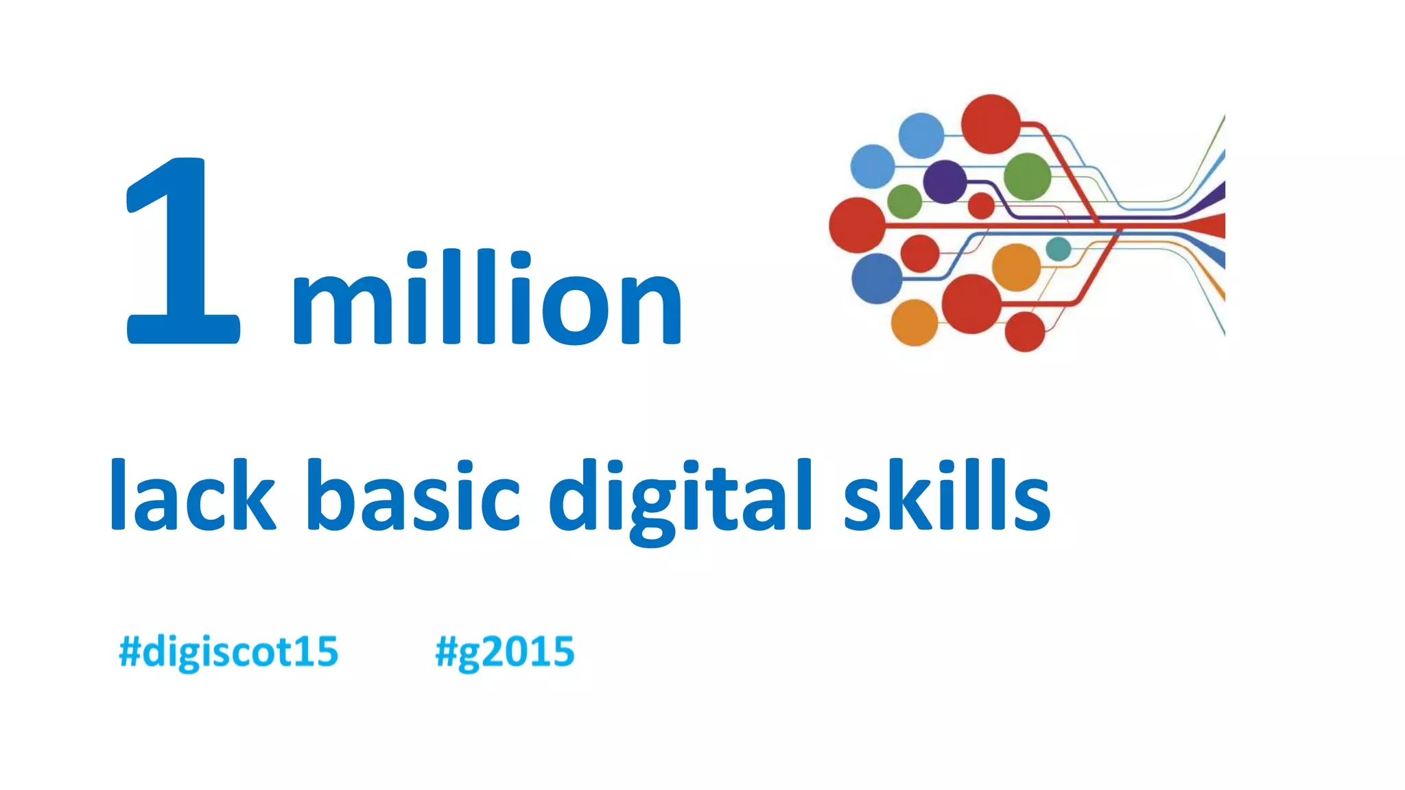 lack basic digital skills
1million
 