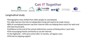 Longitudinal study
•Demographics have shifted from older people to unemployed.
•For older learners the links to Independent living still need to be made clearer.
•80% of unemployed learners say their Internet skills are helping them search for work and
13% have found work.
•Confidence at the end of the session determines success of being online 1 year later.
•55% encouraging friends and family to use the Internet.
•In the Highlands – 67% were online after 12 months, all regular users.
•55% had no ongoing support.
 